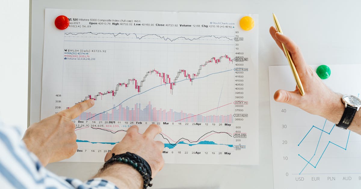 Les ETF Énergie et Matières Premières : Une influence indirecte