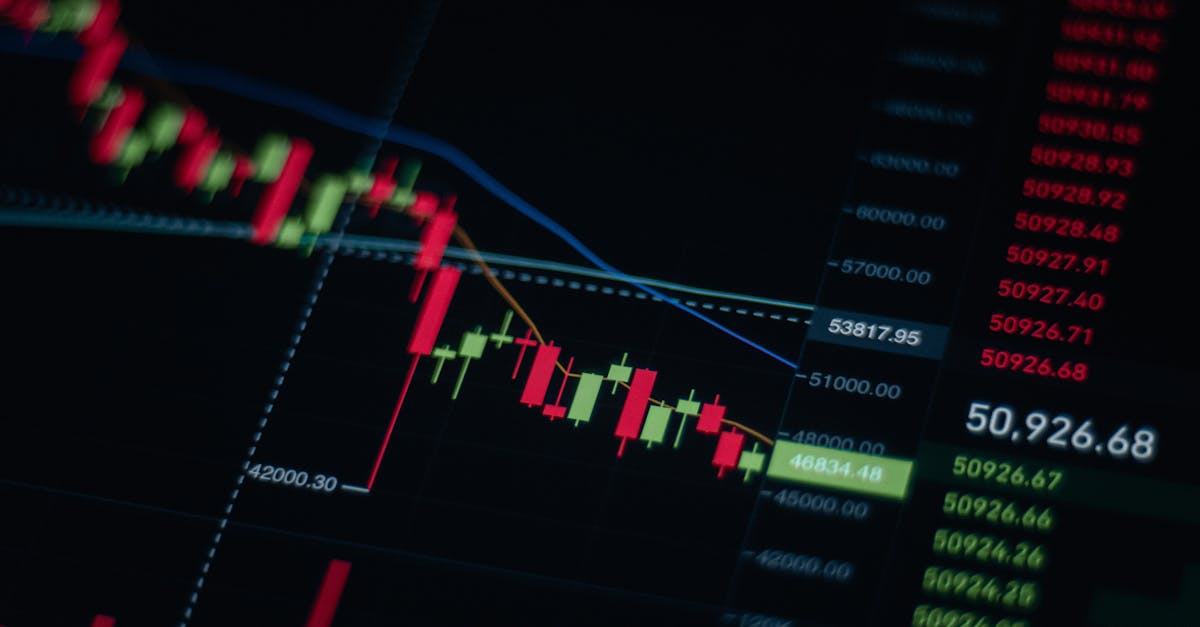 Analyse des chiffres: Pourquoi les prévisions ont-elles déçu les investisseurs?