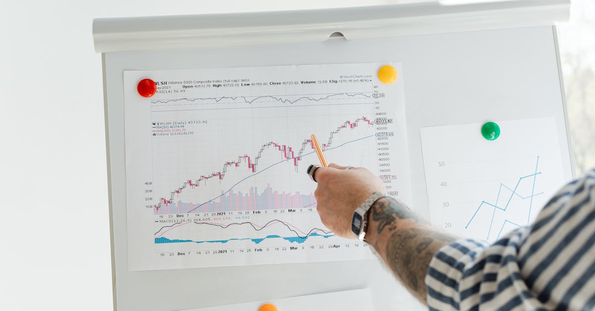 Stratégies d'investissement face à l'incertitude technologique: Le rôle de l'IA