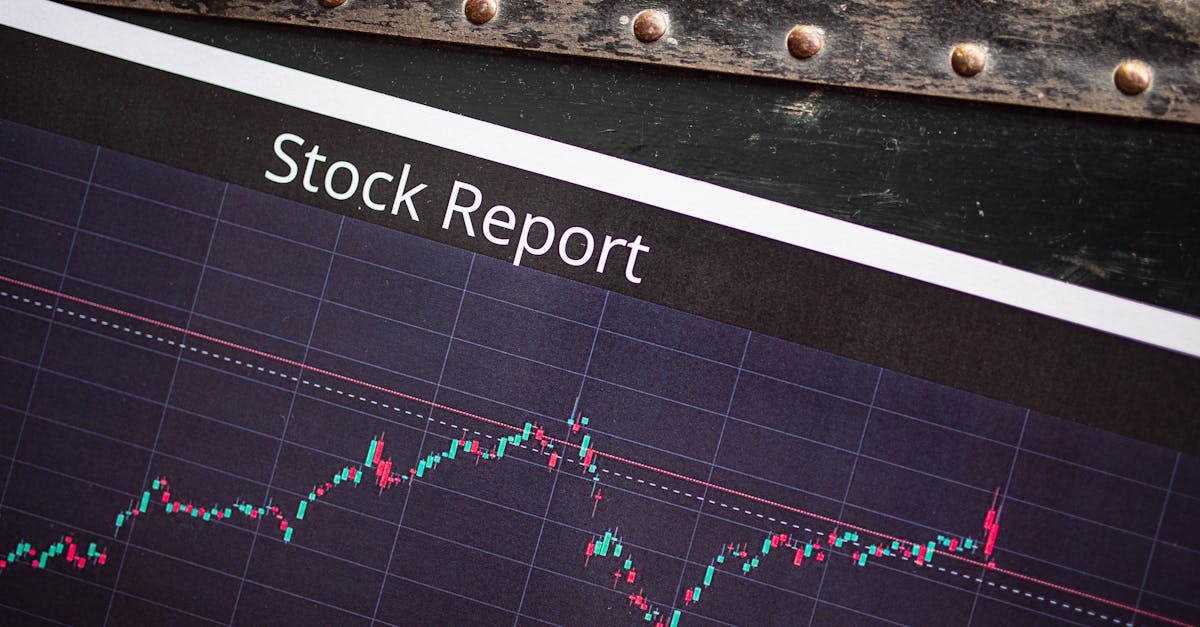 Futures Boursiers : Un Optimisme Mesuré pour Début Mai