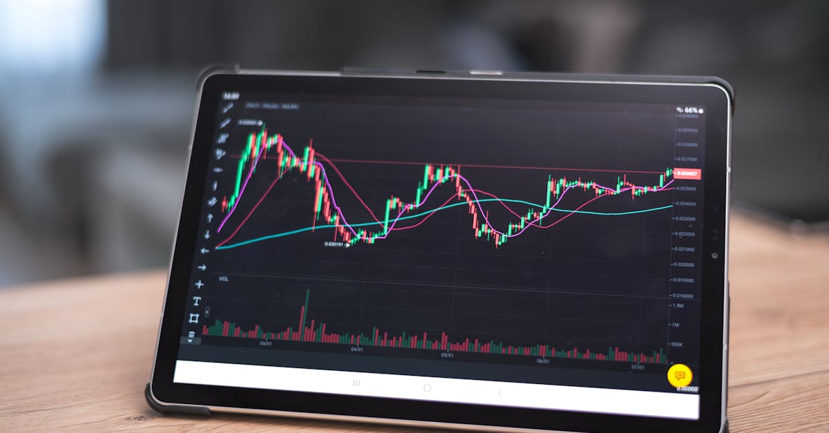 NetSol: Résultats Solides, Quel Signal pour le Trading IA?