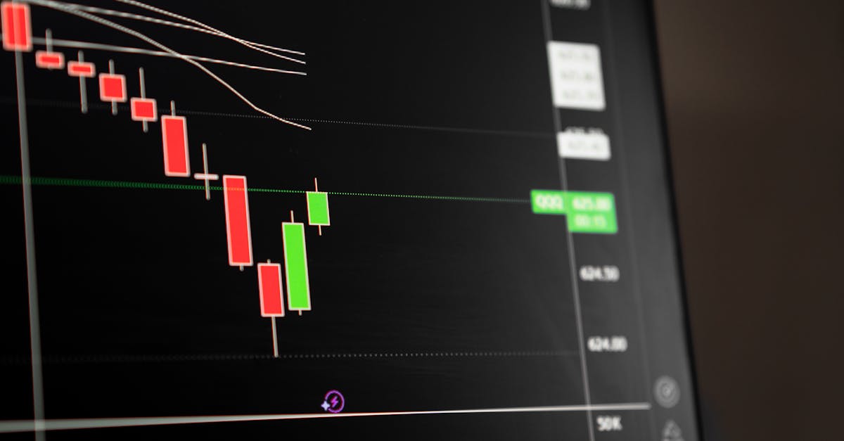 Vers un Trading Augmenté par l'IA : Le Futur est Déjà Là